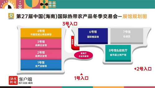 2024年第27屆中國(guó)（海南）國(guó)際熱帶農(nóng)產(chǎn)品冬季交易會(huì)將于12月5日啟幕